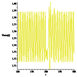 Theta-01