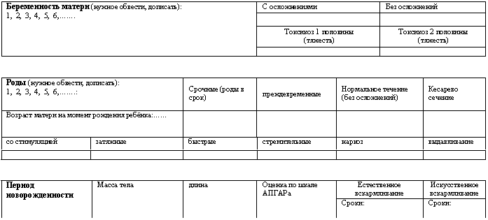 Подпись: