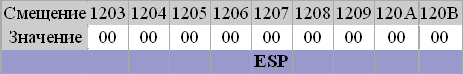 http://www.codenet.ru/progr/asm/newbee/lesson3-1.gif