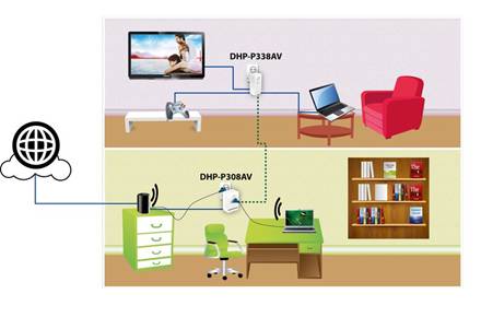 cid:part6..@dlink.ru