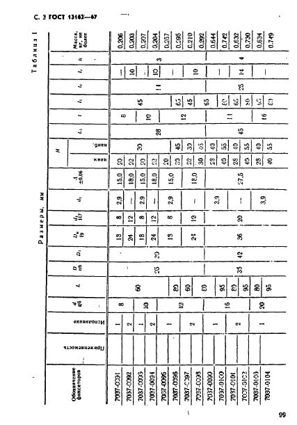 http://progost.ru/wp-content/plugins/gost-db/data/182/18257/2.gif