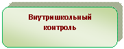 Скругленный прямоугольник: Внутришкольный контроль
