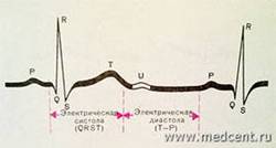 http://im2-tub-ru.yandex.net/i?id=0-72&n=21
