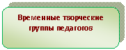 Скругленный прямоугольник: Временные творческие группы педагогов