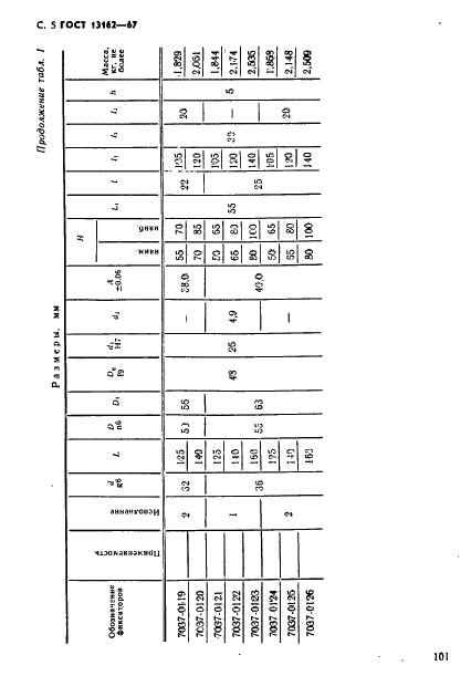 http://progost.ru/wp-content/plugins/gost-db/data/182/18257/4.gif