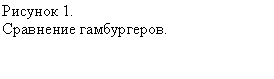 �������: