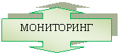 Выноска со стрелками влево/вправо: МОНИТОРИНГ
