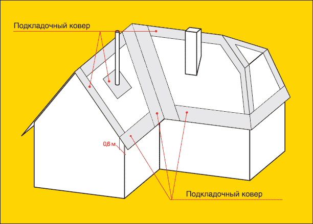 http://www.akrov.ru/data/catalog/4-subgroups/74-9.gif