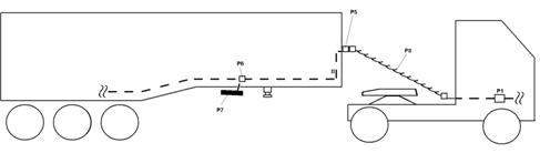 Truck non ACV Trailer ACV pneumatic 120503.TIF