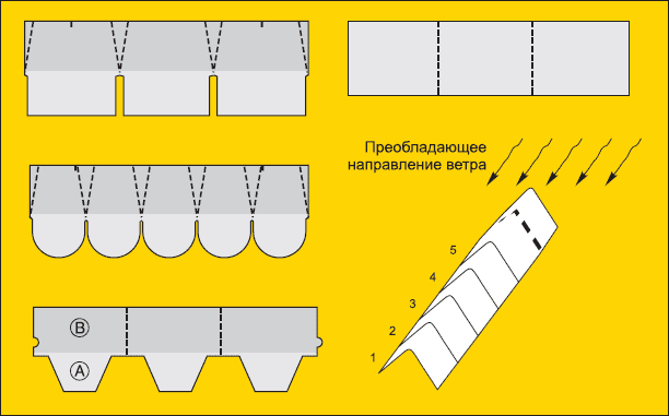 http://www.akrov.ru/data/catalog/4-subgroups/74-23.gif