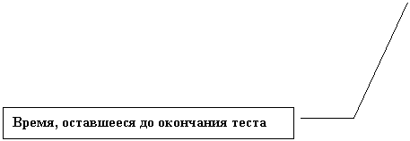 ������� 3: �����, ���������� �� ��������� �����