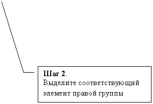 ������� 3: ��� 2. 

�������� ��������������� ������� ������ ������


