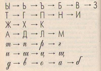 http://www.sch948.edusite.ru/images/ecuyiepcuknrunr