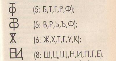 http://www.sch948.edusite.ru/images/fvpyirvarvar