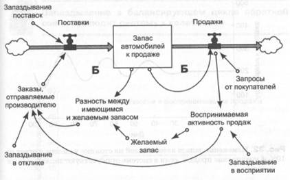 3. ������� � ����� ��������������.bmp