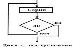http://scl20.narod.ru/bilet_inform/16.files/image003.gif