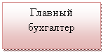 �������: ������� ���������