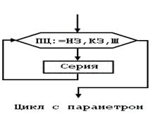http://scl20.narod.ru/bilet_inform/16.files/image004.gif
