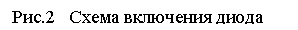 Подпись: