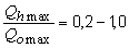 http://www.vashdom.ru/snip//image141.gif