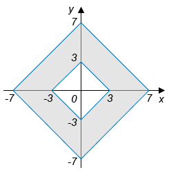 Описание: http://ege.yandex.ru/media/10_math_VI_3.png