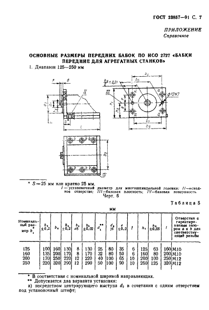 http://progost.ru/wp-content/plugins/gost-db/data/104/10459/7.gif