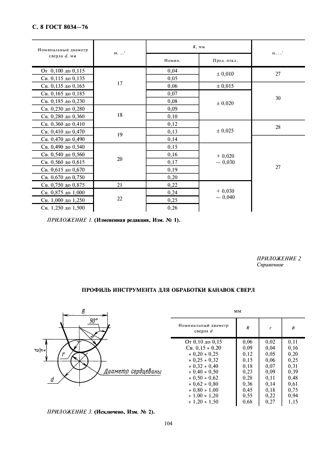 http://progost.ru/wp-content/plugins/gost-db/data/158/15821/7.gif