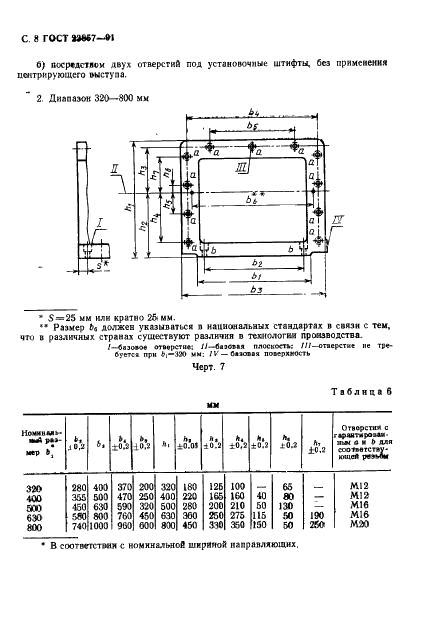 http://progost.ru/wp-content/plugins/gost-db/data/104/10459/8.gif