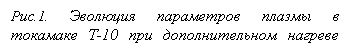 Подпись:
