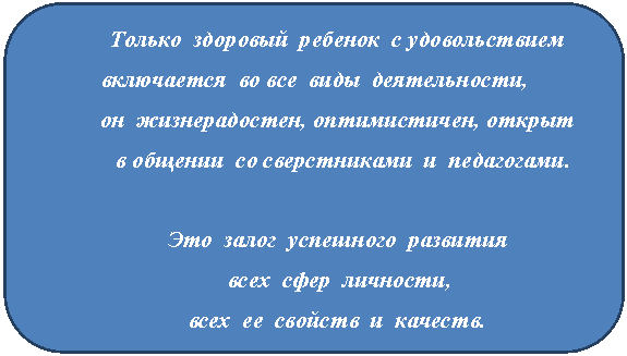 ����������� �������������: ������ �������� ������� � ������������� ���������� �� ��� <a title=