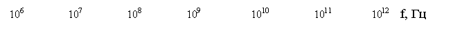Подпись: