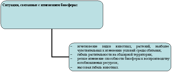 ��������������� ���������