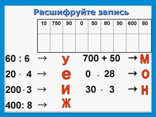 http://festival.1september.ru/articles/636856/10.JPG