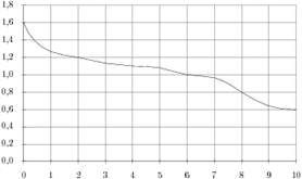 lamp1.eps