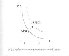 http://www.milogiya2007.ru/economakro16.files/image007.jpg