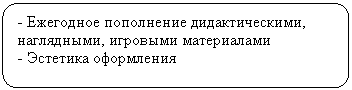 ����������� �������������: - ��������� ���������� ��������������, ����������, �������� �����������

- �������� ����������




