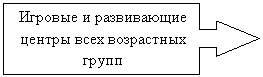 ������� �� �������� ������: ������� � ����������� ������ ���� ���������� �����