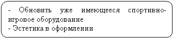 ����������� �������������: - �������� ��� ��������� <a title=