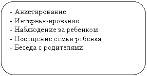 ����������� �������������: - �������������

- ����������������

- ���������� �� �������

- ��������� ����� ������

- ������ � ����������





