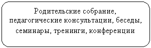 ����������� �������������: ������������ ��������, �������������� ������������, ������, ��������, ��������, �����������
