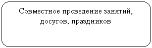 ����������� �������������: ���������� ���������� �������, �������, ����������
