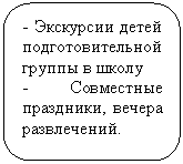 ����������� �������������: - ��������� ����� ���������������� ������ � �����

- ���������� ���������, ������ �����������.



