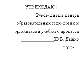 �������: ���������:

������������ ������

��������������� ���������� �

����������� �������� ��������

______________

___________________ 2012�

