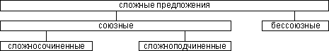 http://gramota.ru/book/litnevskaya/img/pic5_01.gif