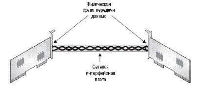 http://helpwinxp.narod.ru/images/1-1.gif