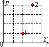 http://www.urokrost.ru/ege/kim/fiz6test_a12.gif