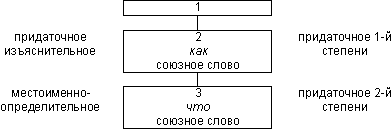 http://gramota.ru/book/litnevskaya/img/pic5_03.gif