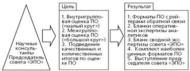 http://fictionbook.ru/static/bookimages/01/64/98/.bin.dir/h/i_010.jpg