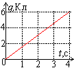 http://www.urokrost.ru/ege/kim/fiz7test_a14.gif