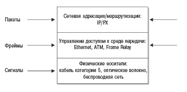 http://helpwinxp.narod.ru/images/1-10.gif